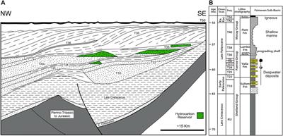 Centimeter-Scale Lithology and Facies Prediction in Cored Wells Using Machine Learning